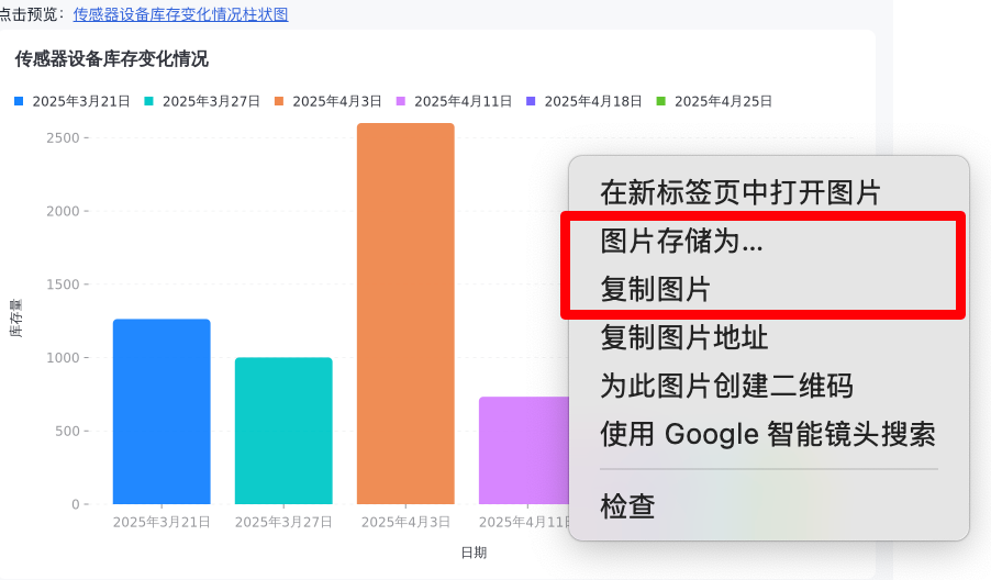 数据可视化：20余种图表类型，让你的数据瞬间"活"起来！