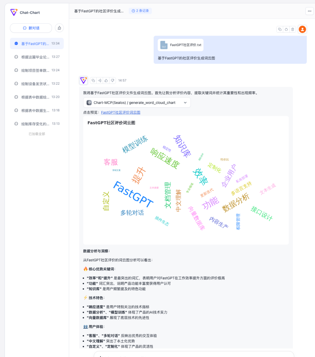 数据可视化：20余种图表类型，让你的数据瞬间"活"起来！
