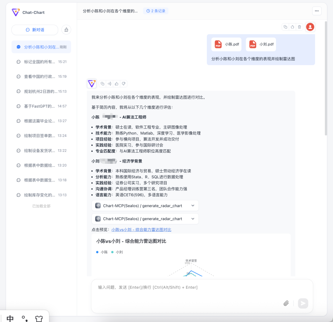 数据可视化：20余种图表类型，让你的数据瞬间"活"起来！