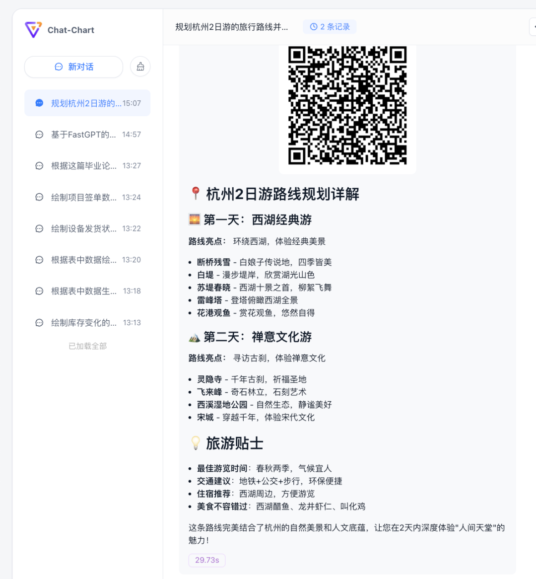 数据可视化：20余种图表类型，让你的数据瞬间"活"起来！