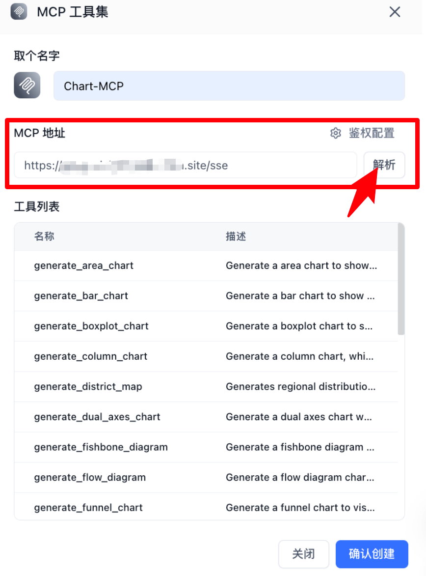 数据可视化：20余种图表类型，让你的数据瞬间"活"起来！