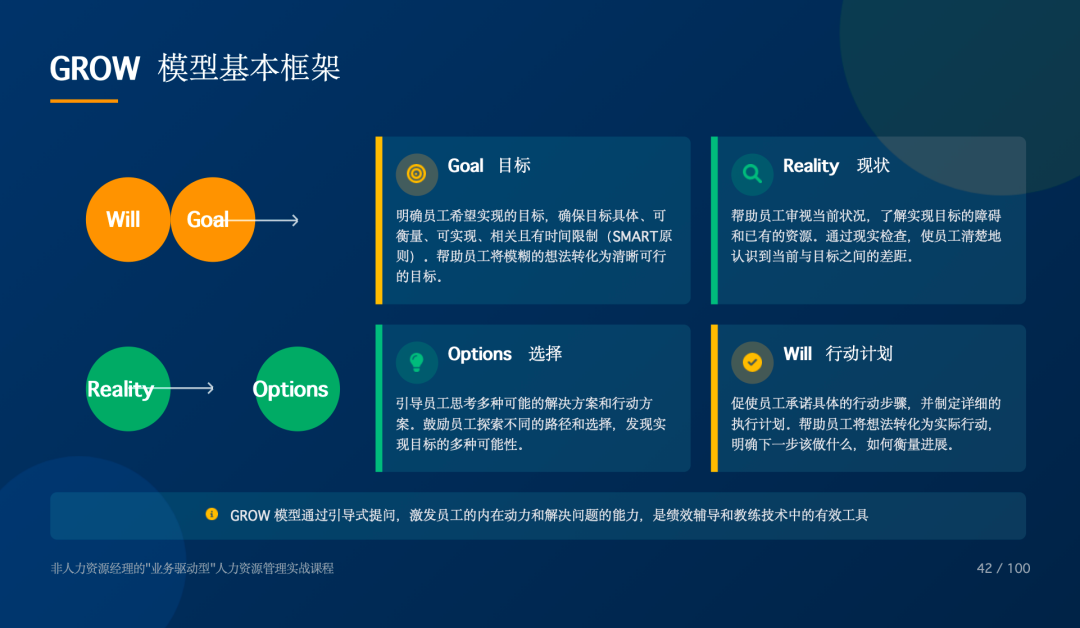 盘点中后台部门打工人日常办公的超级智能体