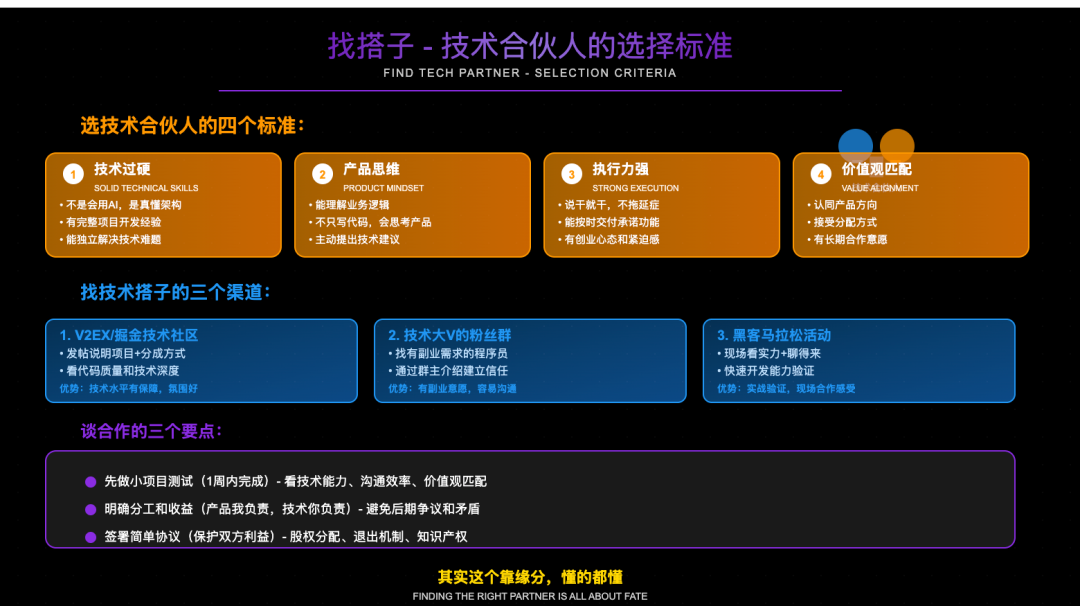 0 经验，从 0 到 1，我用AI编程3个月做一个 10W+产品