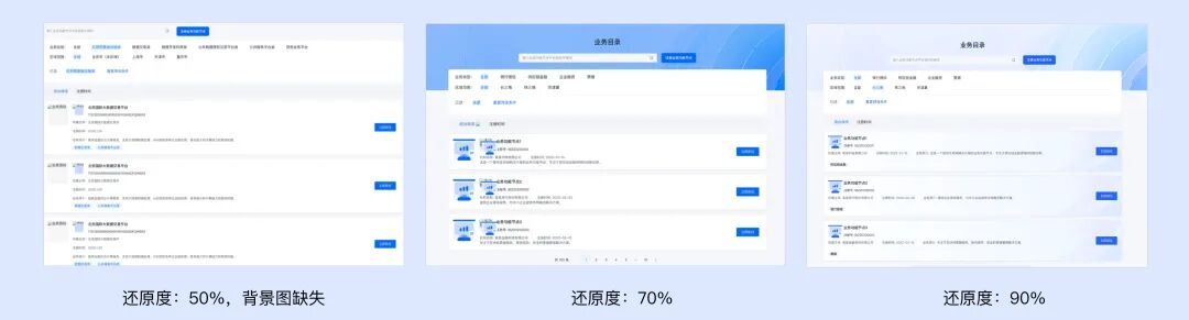 一个产研团队的AI使用手记：省时的惊喜，添乱的真相
