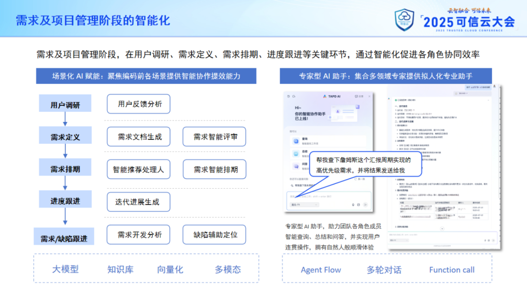 首次披露：腾讯研效提升背后的两大核心驱动力