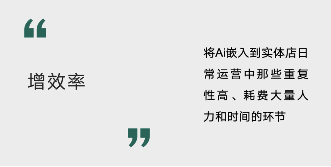 如何在企业中找到Ai落地的场景