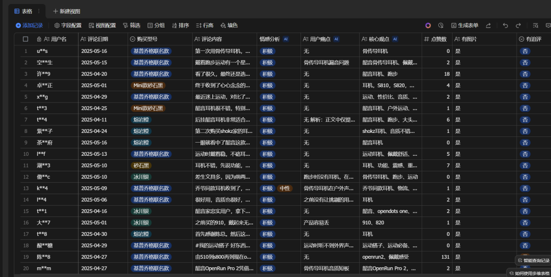 原来用AI做评论分析可以这么快。