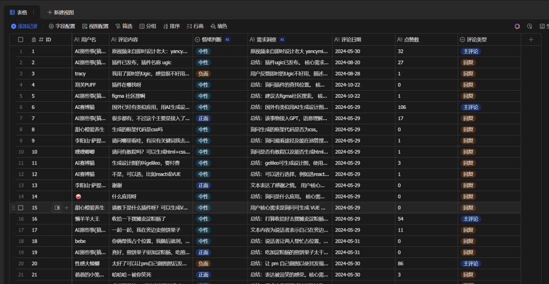 原来用AI做评论分析可以这么快。