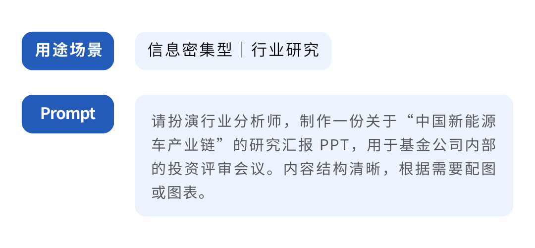 AI生成PPT真能直接用吗？我们替你测了11款产品