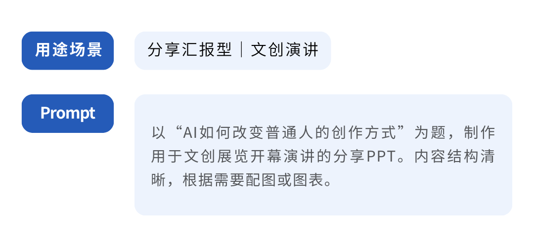 AI生成PPT真能直接用吗？我们替你测了11款产品