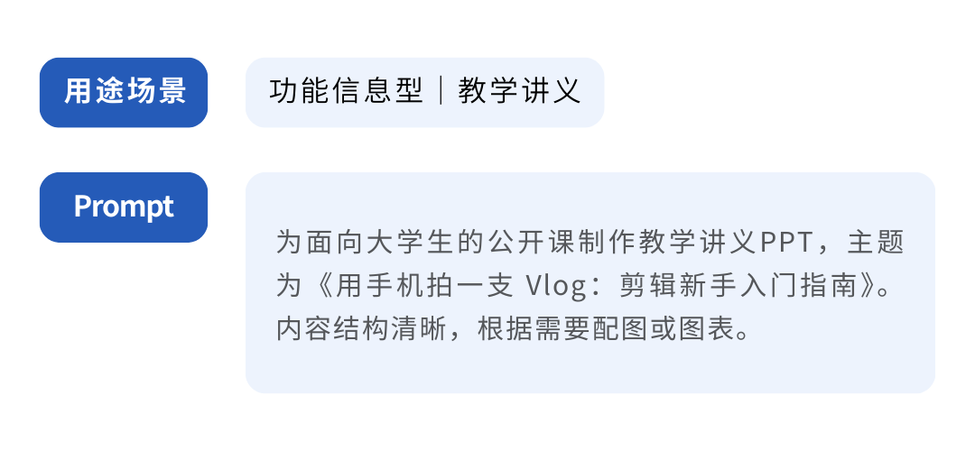 AI生成PPT真能直接用吗？我们替你测了11款产品
