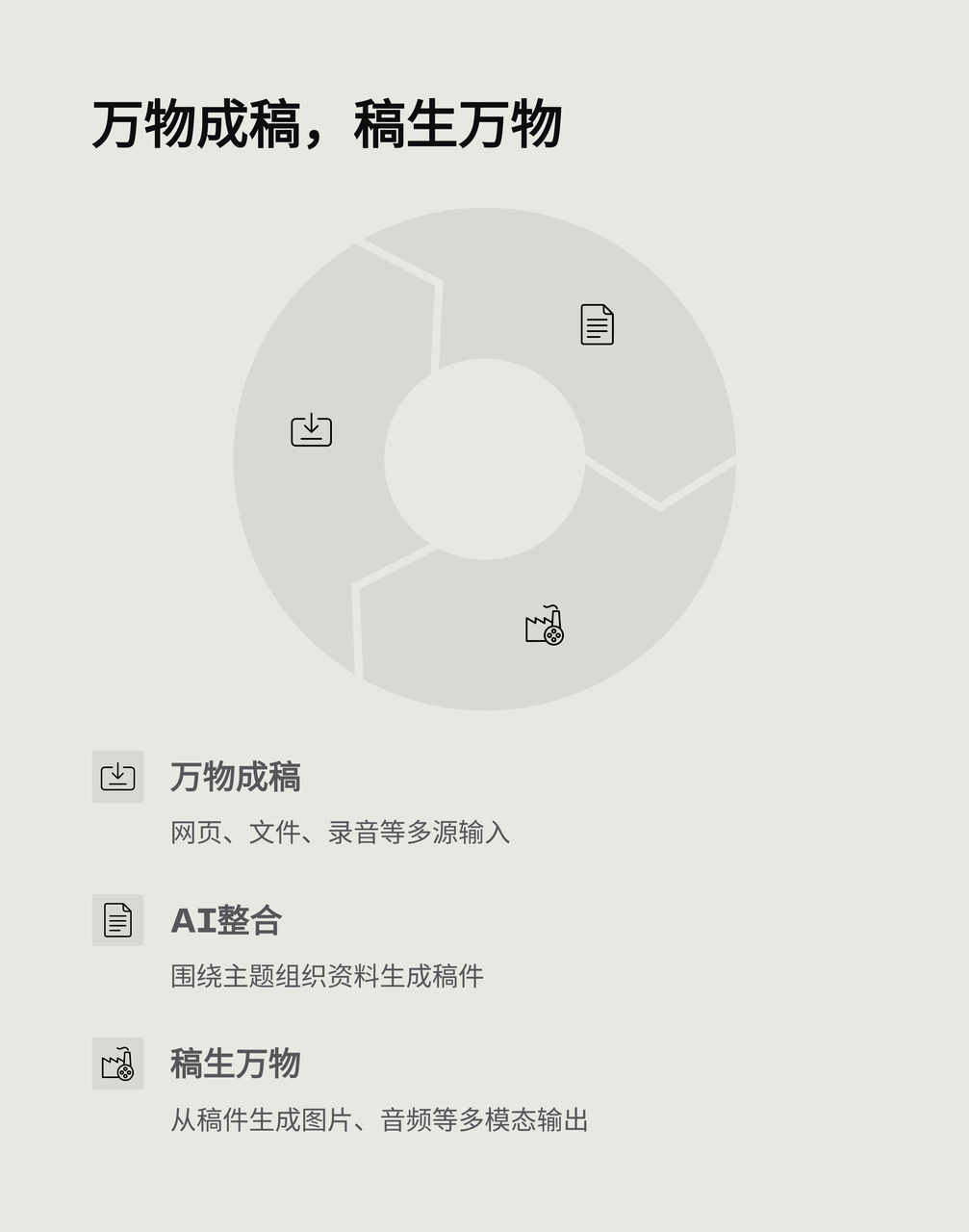 【对谈】YouMind 玉伯：剪藏就是 AI 时代的点赞