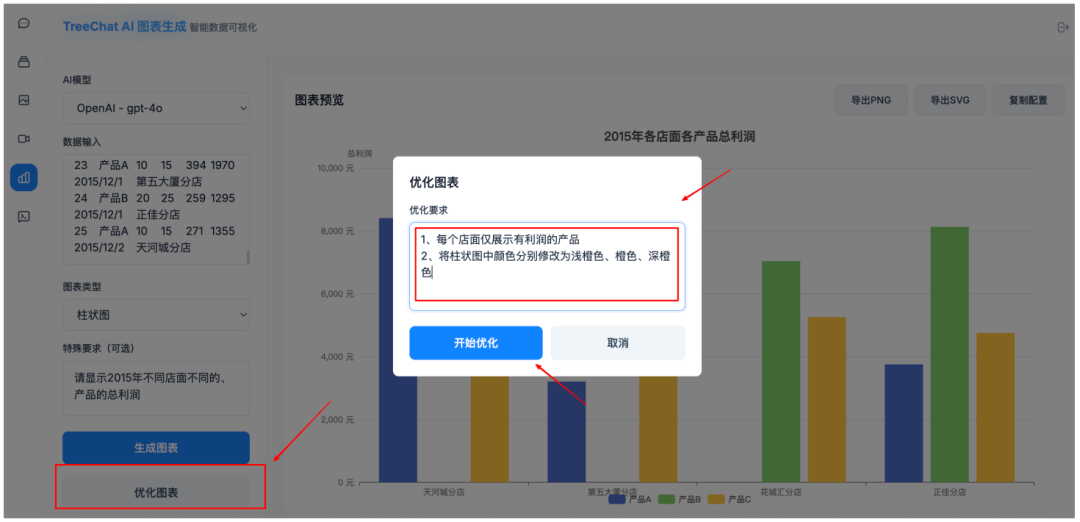 Excel制图VS AI图表生成器：效率差不止10倍
