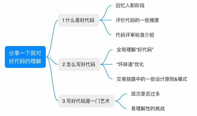 分享一下我对好代码的理解