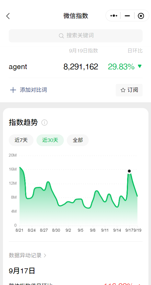 初创公司的增长之道：如何让AI主动推荐你的产品？（下）