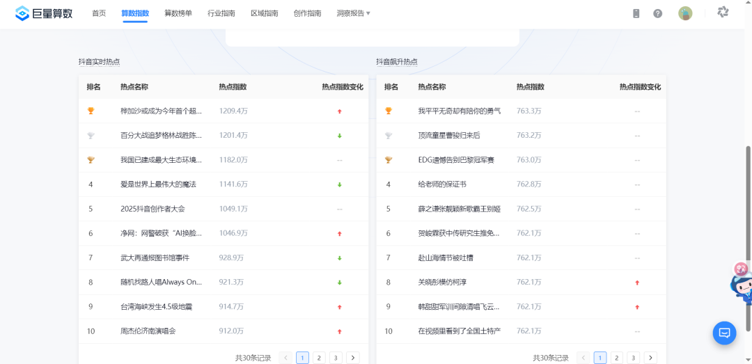 初创公司的增长之道：如何让AI主动推荐你的产品？（下）