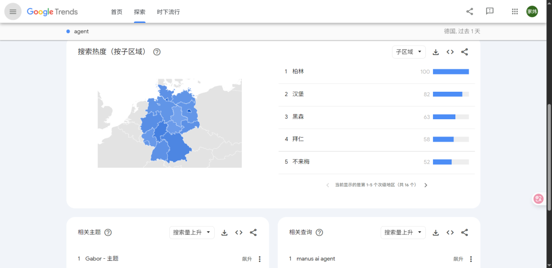 初创公司的增长之道：如何让AI主动推荐你的产品？（下）