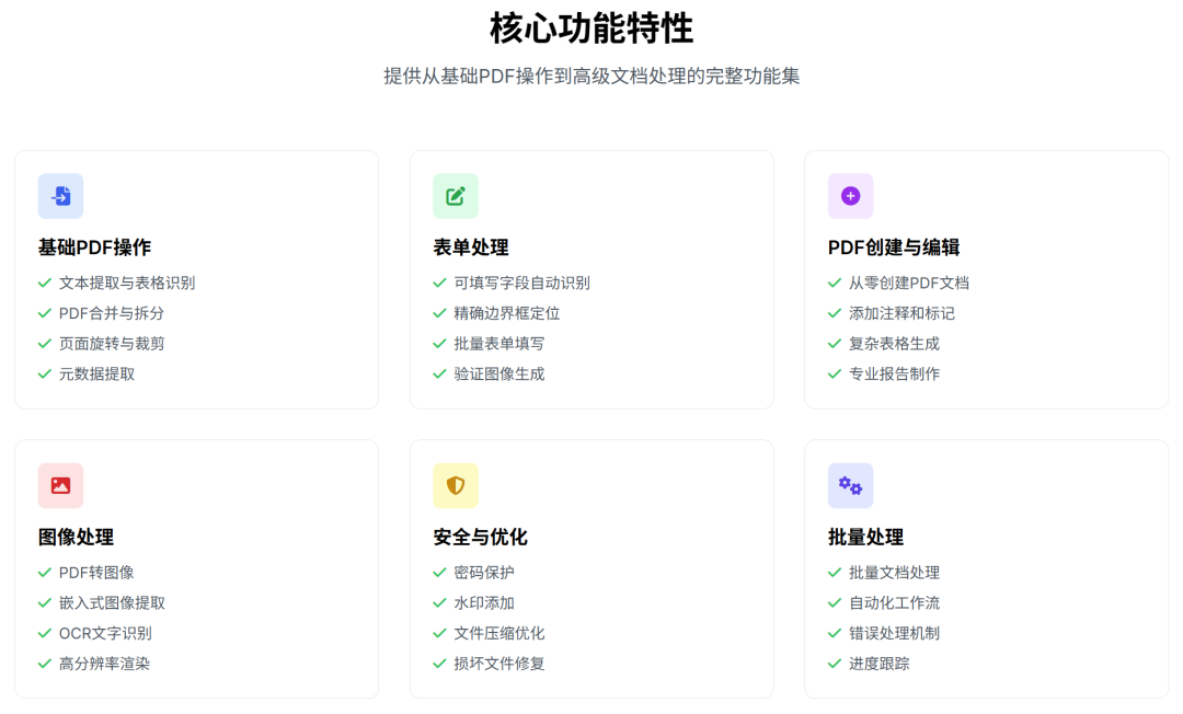 三个 Claude Skills 提效秘籍让WPS邀请我来开会
