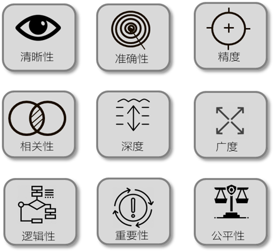 批判性思考能力为何在AI时代更为重要？