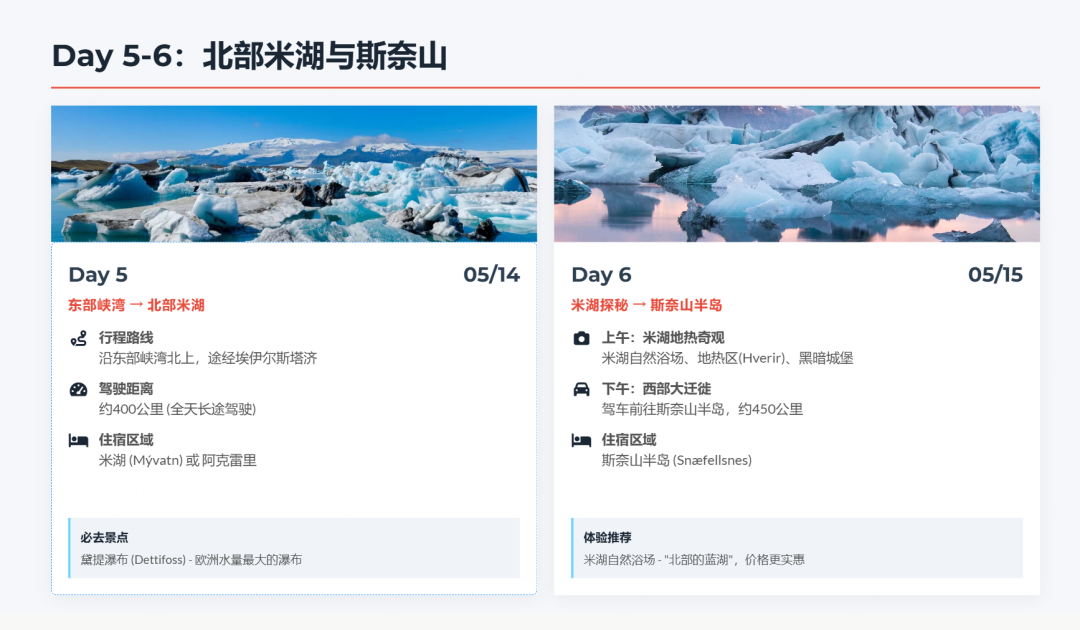 字节错过 Manus 后,推出的 AnyGen 不是竞争是互补