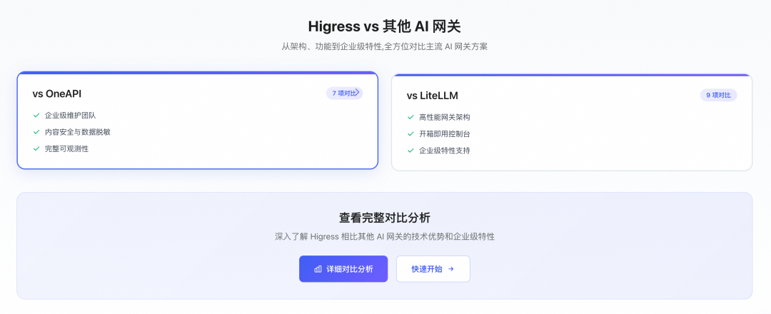 Qoder+Skills，一个人一周完成开源官网重构