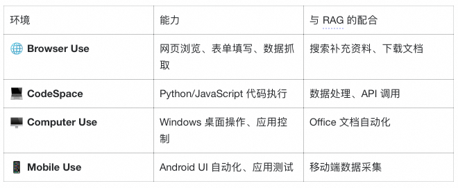LlamaIndex 深度实战：用《长安的荔枝》学会构建智能问答系统