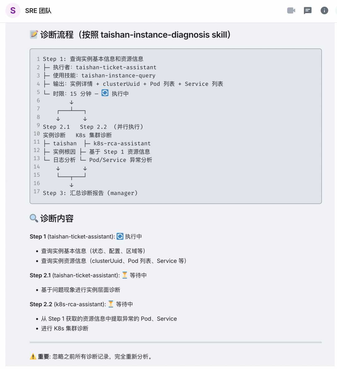 Claw Team 在 SRE 场景下的实践