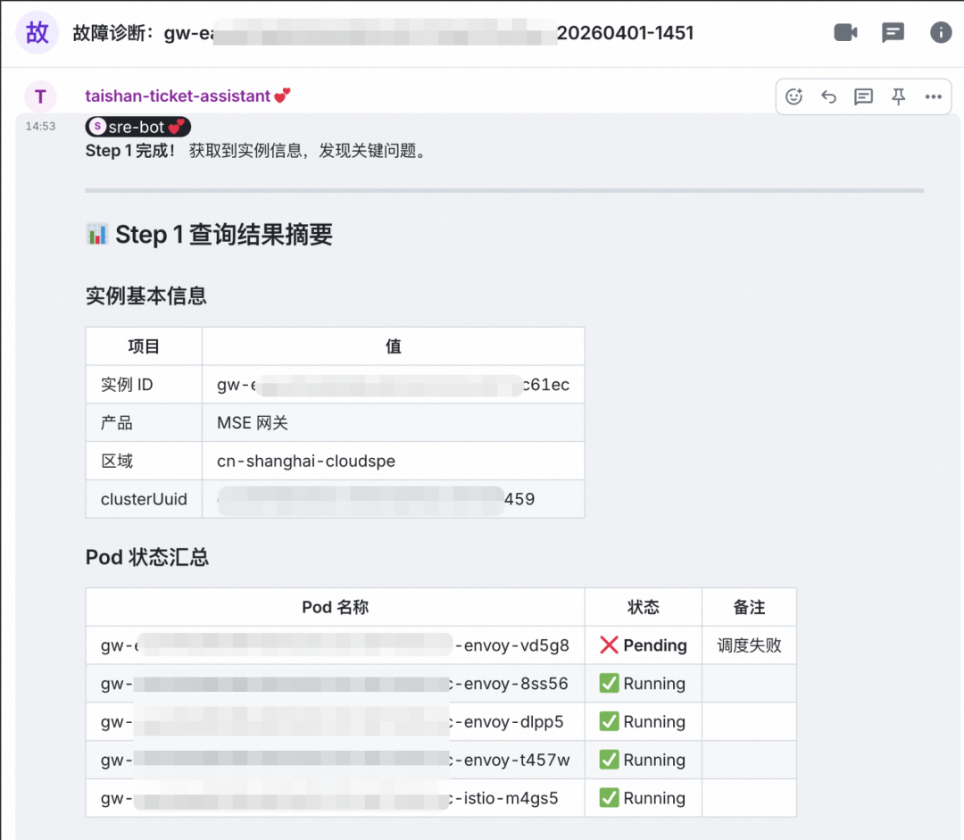 Claw Team 在 SRE 场景下的实践