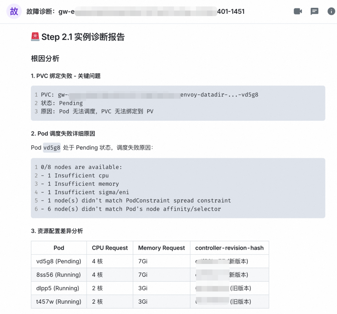 Claw Team 在 SRE 场景下的实践