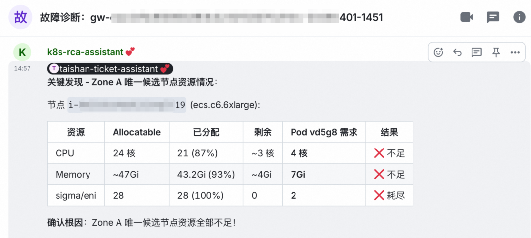 Claw Team 在 SRE 场景下的实践