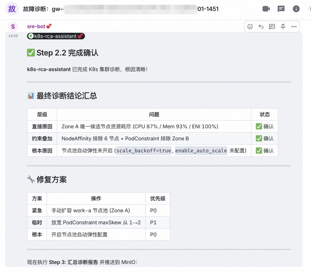 Claw Team 在 SRE 场景下的实践