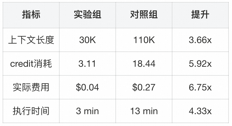 2026年,知识库重新回归