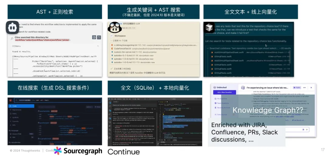 天猫行业中后台前端研发Agent设计