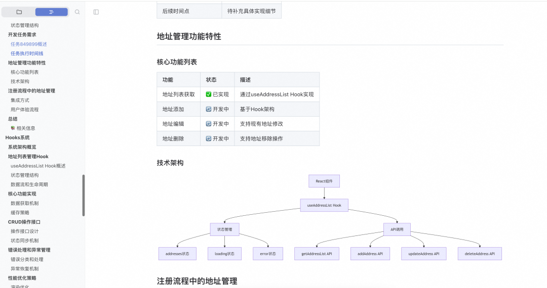 天猫行业中后台前端研发Agent设计