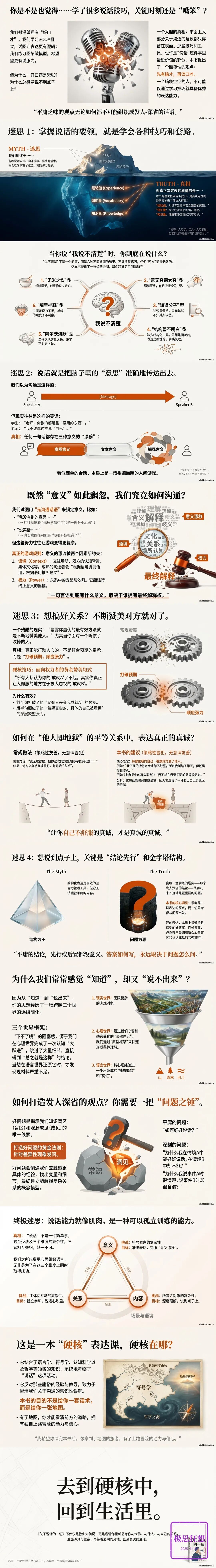 NotebookLM+Nano Banana Pro：你的下一个PPT，何必是PPT？