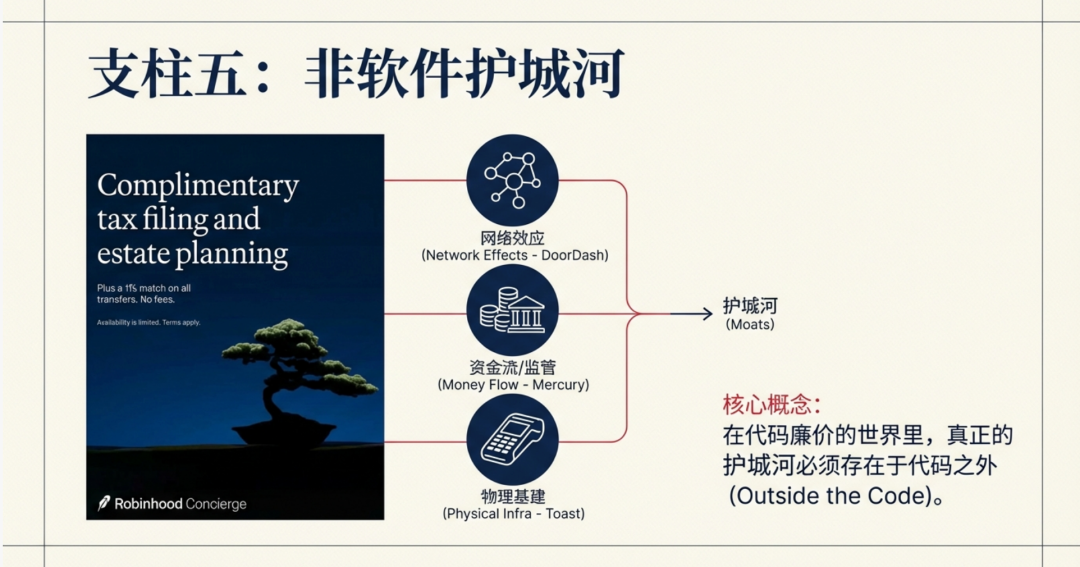 软件没有死，但“通用软件”已死