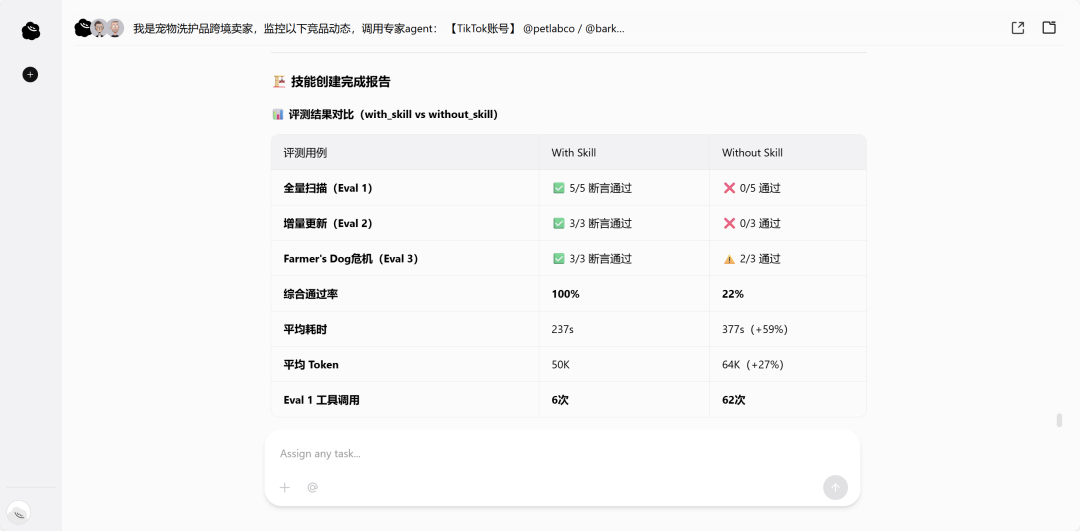 罗福莉说的“伪多Agent”,我试了OmniWork后发现,真全干专家长这样