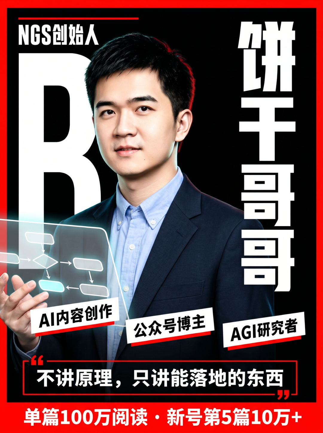 罗福莉说的“伪多Agent”,我试了OmniWork后发现,真全干专家长这样