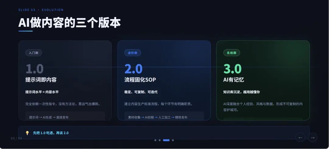 罗福莉说的“伪多Agent”,我试了OmniWork后发现,真全干专家长这样