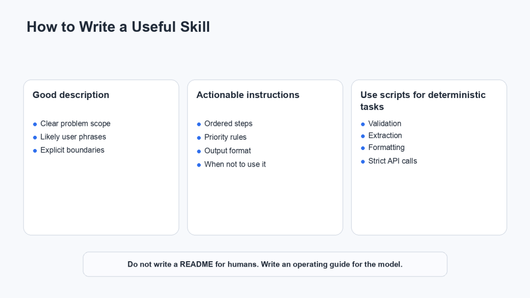 从Prompt开始,讲透 Skills 的原理、实现与应用