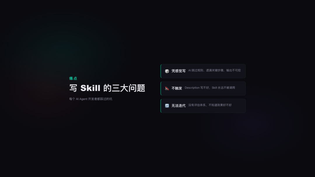 Skill Forge：我写的 AI Skill 工程化设计框架