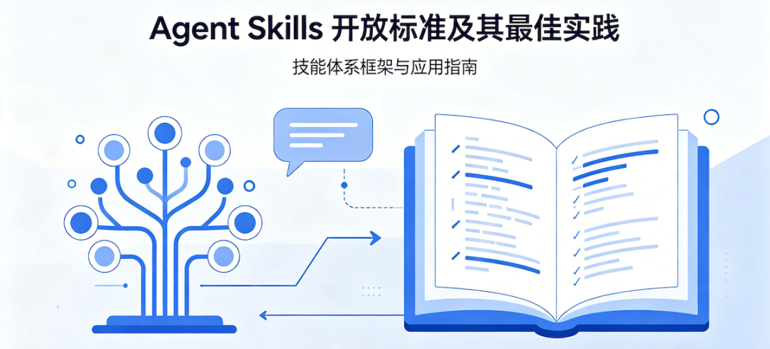 Agent Skills 开放标准及其最佳实践-AI智能王