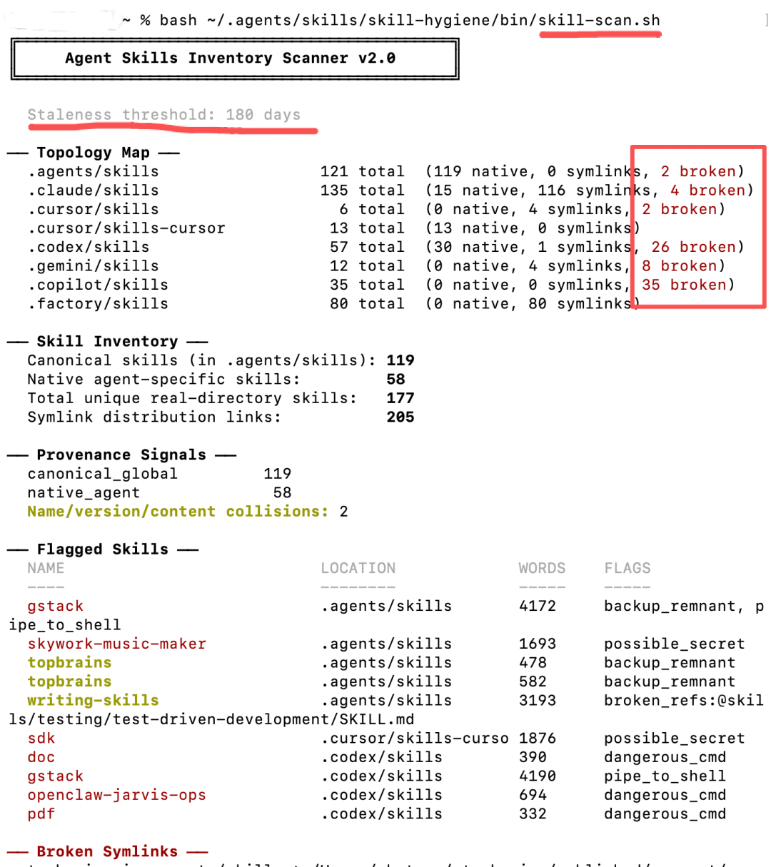skills-refiner 2.0：如何做好Skills的系统化治理