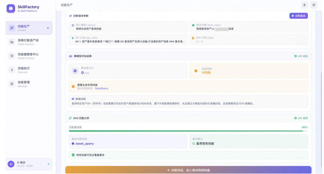 Skill Factory：三天手搓面向Harness设计的技能工厂（附AI coding实践）