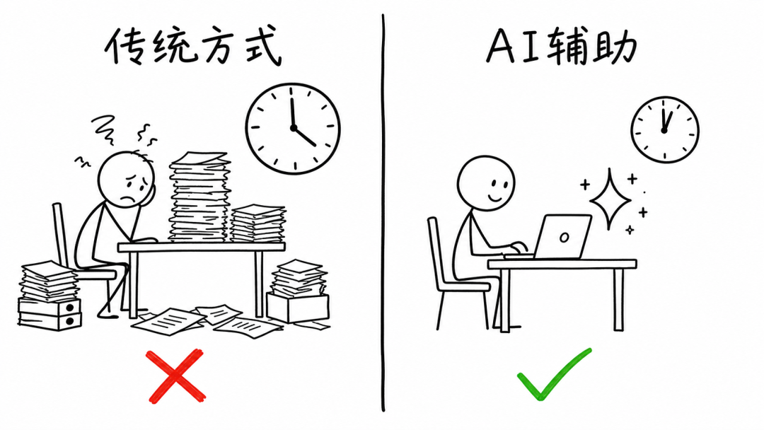 两个开源 Skill，帮你搞定专利交底书和软著申请-AI智能王