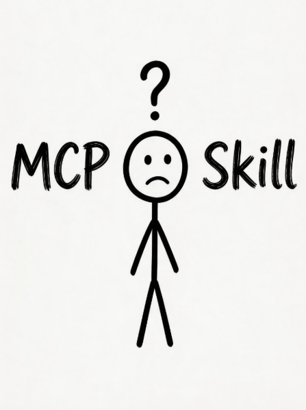 Skill是什么,终于理解了!