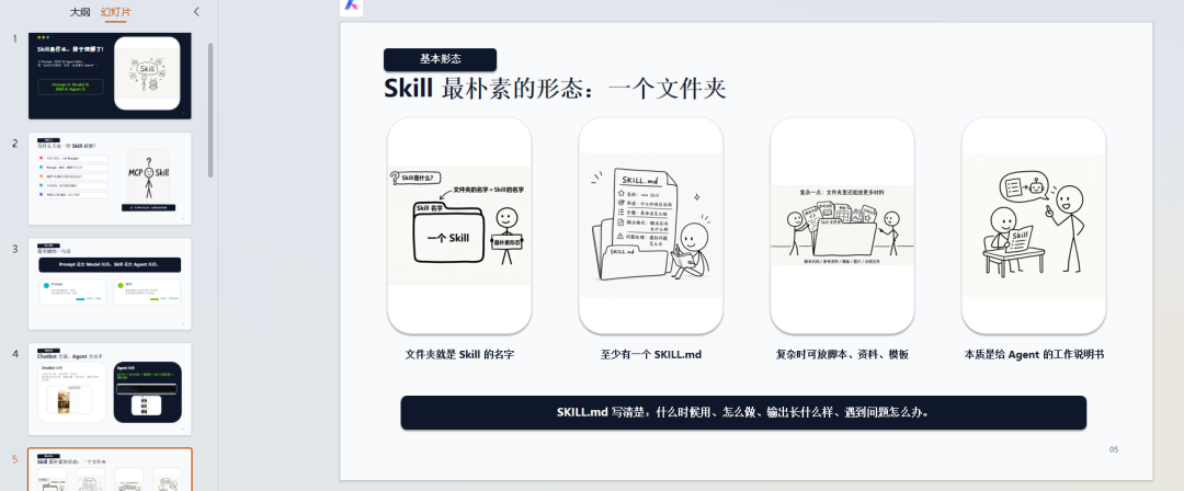 Skill是什么,终于理解了!
