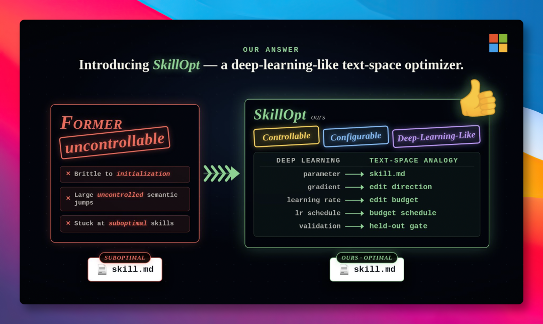 微软悄然开源了一款 Skill 神器