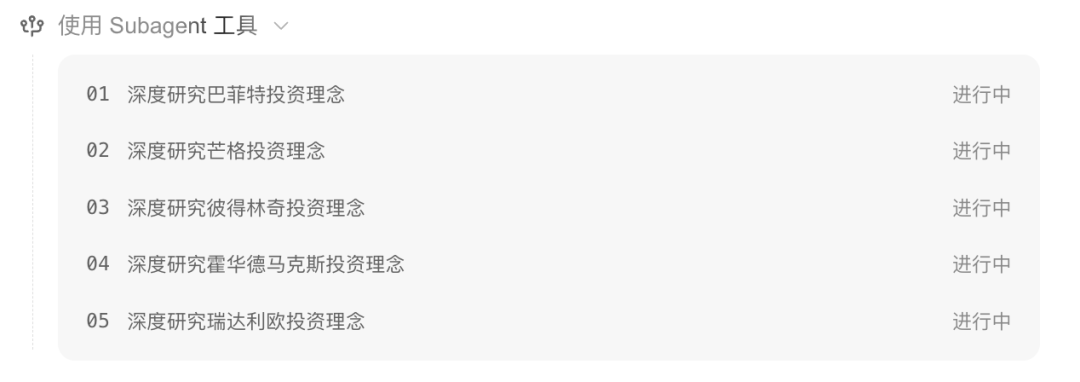 Kimi Work 来了！10 分钟用它做一个投资大师 Skill，开源了。