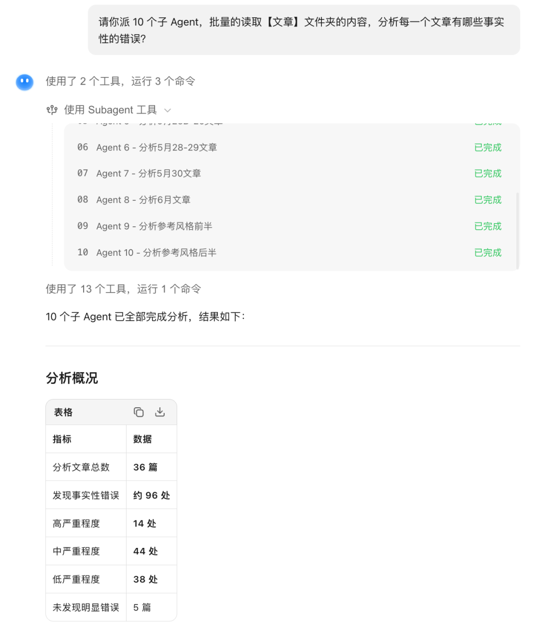 Kimi Work 来了！10 分钟用它做一个投资大师 Skill，开源了。